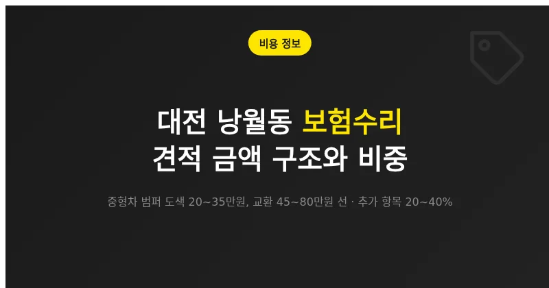 대전 낭월동 보험수리, 견적 금액 구조와 공임·부품·도장비 비중