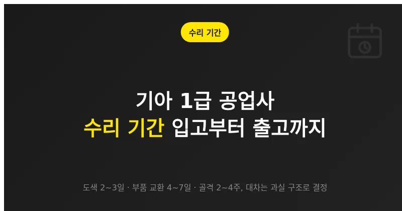대전 1급 공업사 기아 수리 기간, 입고부터 출고까지 단계별 소요일