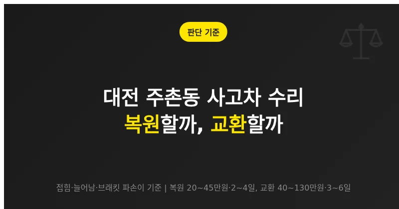사고차 손상 유형에 따라 판금 복원과 부품 교환을 판단하는 기준