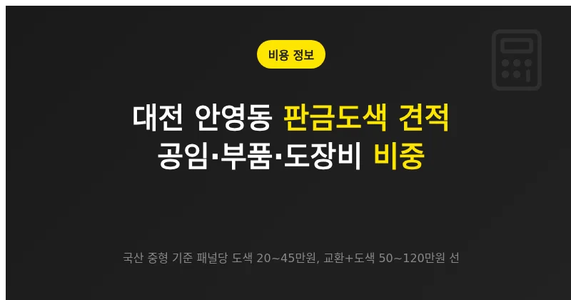 대전 안영동 판금도색 견적에서 부위별 비용 범위와 공임·부품·도장비 비중을 설명하는 이미지