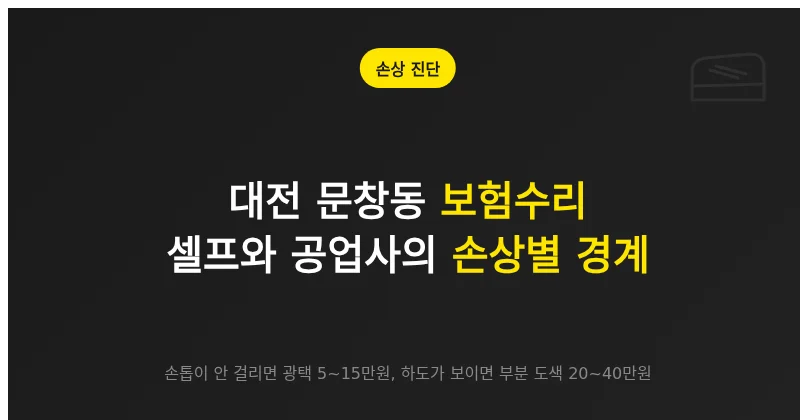 자동차 긁힘 깊이와 찌그러짐 유형에 따라 광택, 도색, 판금을 구분하는 기준