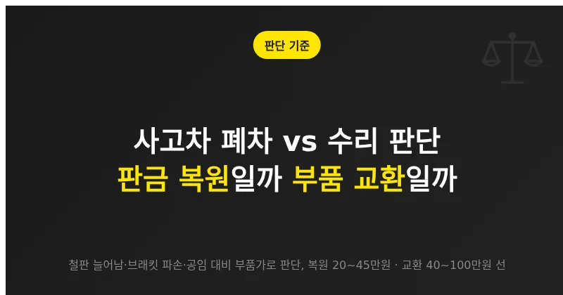 사고차 손상 유형에 따라 판금 복원과 부품 교환을 비교해 판단하는 기준