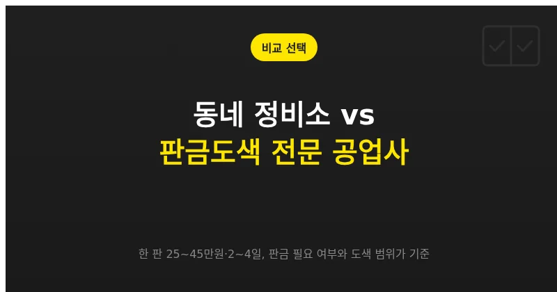 동네 정비소와 판금도색 전문 공업사의 비용, 기간, 결과물 차이를 비교한 이미지