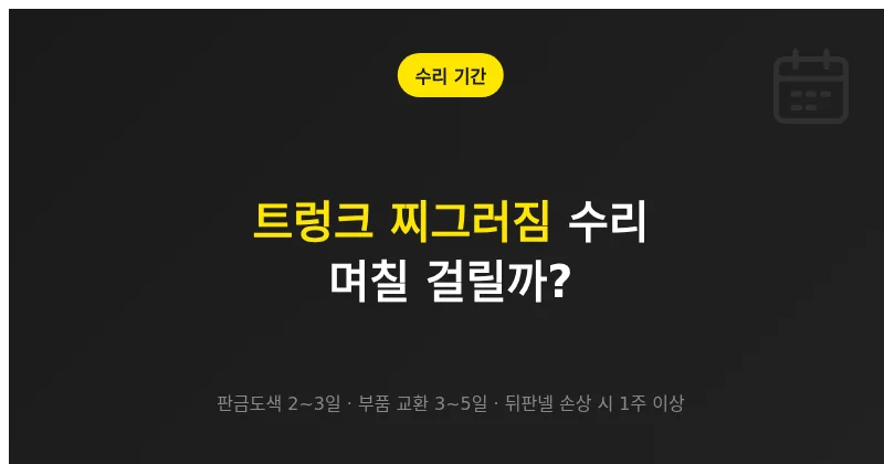 트렁크 찌그러짐 수리의 작업 범위별 소요 기간과 단계별 공정을 설명하는 이미지