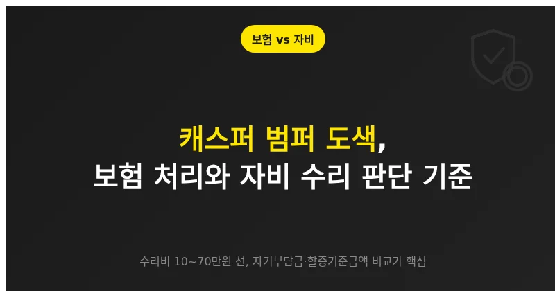 캐스퍼 범퍼 도색 손상 금액대별 보험 처리와 자비 수리 판단 기준