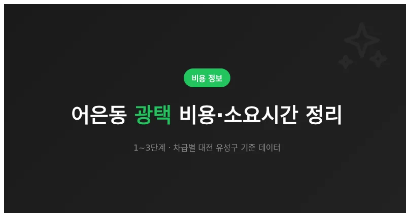 어은동 광택 비용·소요시간 정리 (1~3단계·차급별 데이터)