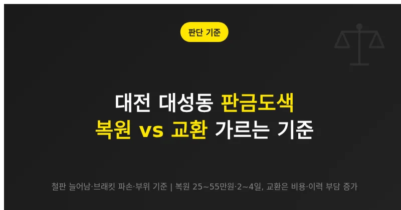 대전 대성동 판금도색, 복원과 교환을 가르는 손상 유형별 판단 기준